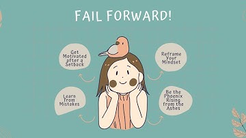 Welcome to Fail Forward! Embracing Adversity and Turning Setbacks into Comebacks