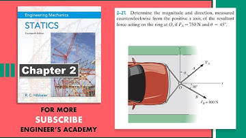 Determine magnitude and direction of the resultant | Hibbeler Statics 14th Ed | Engineers Academy