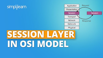 Session Layer In OSI Model | OSI Model | Session Layer | Computer Network Tutorial | Simplilearn