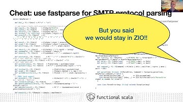 What Happens In ZIO Stays in ZIO by Willem Vermeer