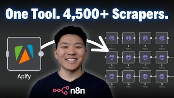 The Simplest Way to Automate Scraping Anything with No Code (Apify + n8n tutorial)