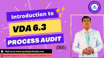 Introduction to VDA 6.3 Process Audit | VDA standards | Types of Audit | Quality HUB India |
