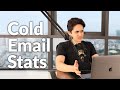 First Client: Cold Email Outreach Strategy - New Agency Progress