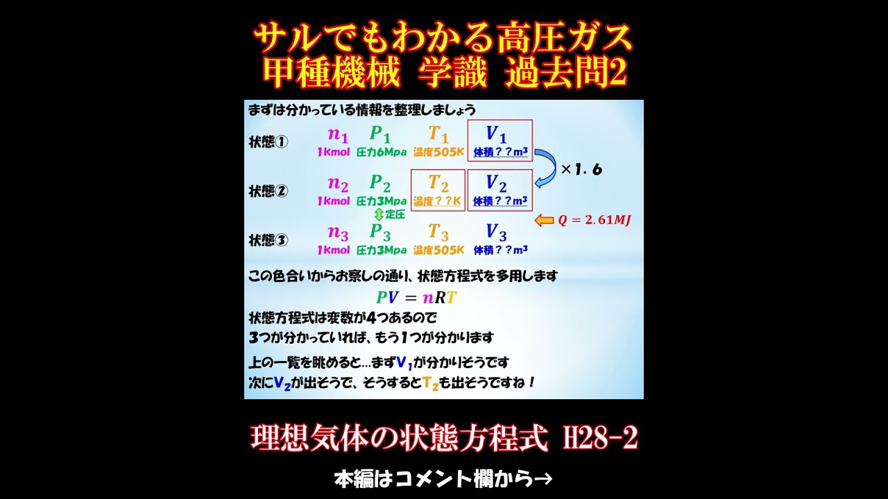高圧ガス製造保安責任者】甲種学識 過去問2 理想気体の状態