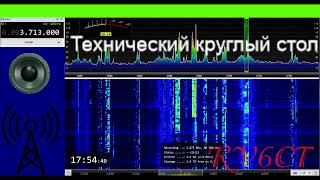 видео: Технический круглый стол, 28 октября 2025 г картинка: Технический круглый стол, 28 октября 2025 г