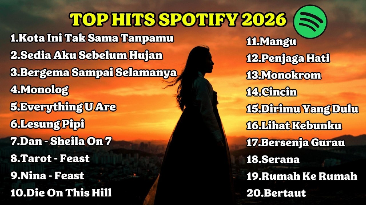 Top Hits Spotify Indonesia 2026 | Top Spotify Indonesia 2026 | Lagu Hits Spotify 2026 | Lagu Terbaru