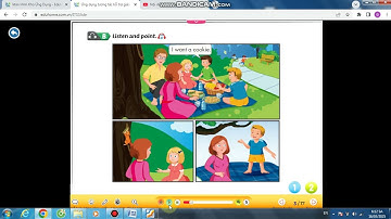 Unit 8. Food -lesson 1 Tiếng Anh lớp 1(I learn smart start 1)