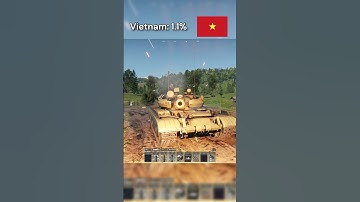 Where my Viewers are from around the 🌎 (FINAL PART)  #military #warthunder