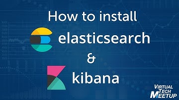 How To Install Elasticsearch and Kibana on Ubuntu Linux