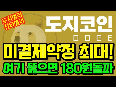   도지코인 DOGE 미결제약정 최대 여기 저항대라고 했죠 여기 뚫으면 180원까지 단번에 올라갑니다