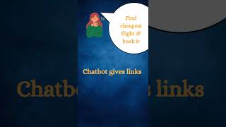 AI Agent vs Chatbot 🤯 What’s the Difference?