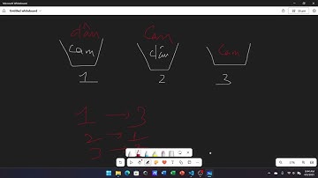giải thuật Cơ bản | Bubble Sort