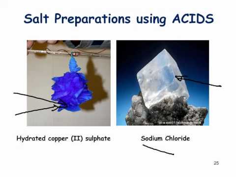 GCSE Revision: Acids, Bases and Salts with Salt Pr...