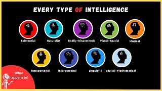 Every Type of INTELLIGENCE Explained in 4 minutes