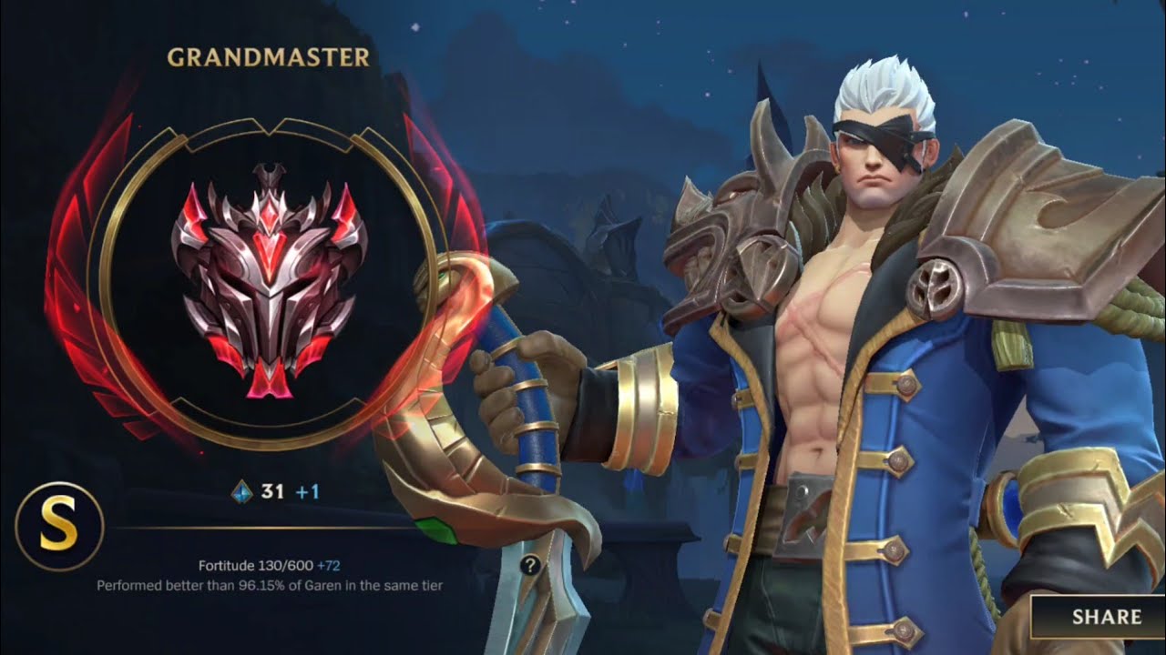 THIS IS GRANDMASTER? S RATING GAREN GAMEPLAY YouTube