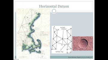 Horizontal datums