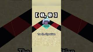 How Speedrunners Locate Stronghold With 1 Eye (ninjabrain bot)