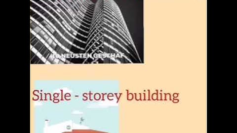 Class 2  EVS  Chapter 6 (Part 1)