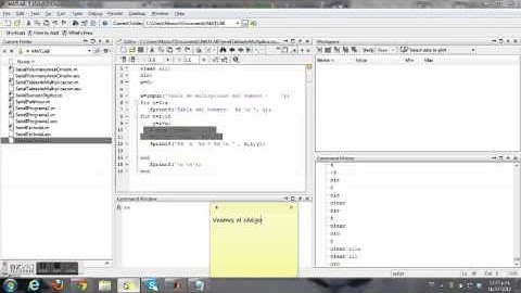 Tablas de Multiplicar