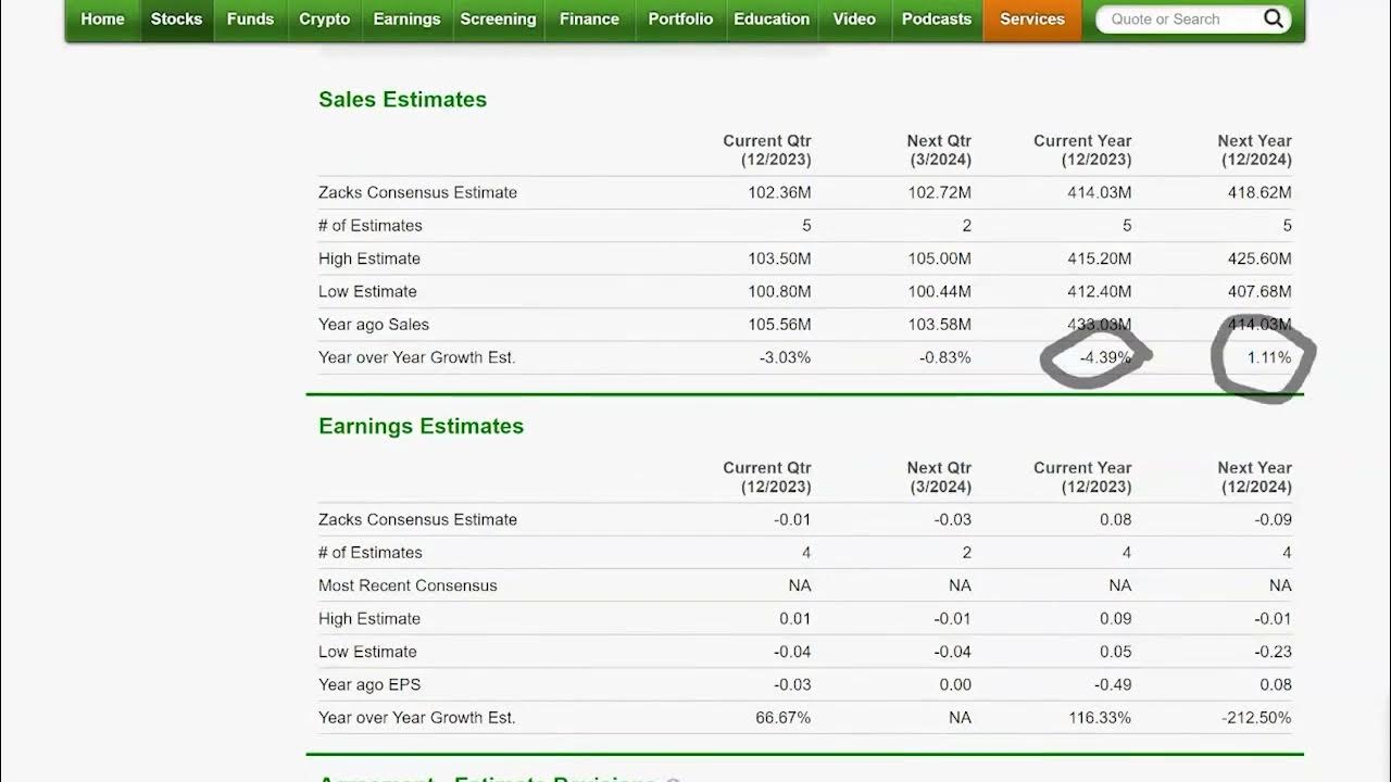 What We Do - Values-based Investing on Vimeo