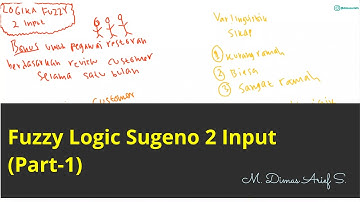 (Part-1) Fuzzy Logic Sugeno dengan 2 Parameter