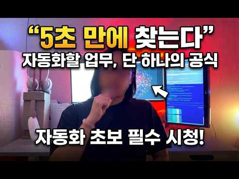 자동화할 업무, AI 자동화 서비스 만드는 회사에서는 이렇게 선택합니다 — TDI 공식