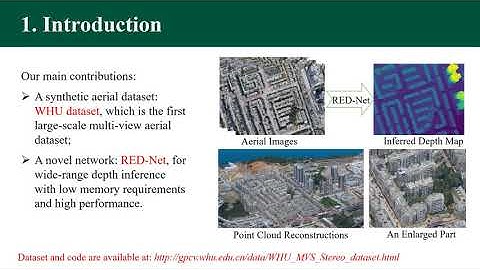 A Novel Recurrent Encoder-Decoder Structure for Large-Scale Multi-View Stereo Reconstruction From...