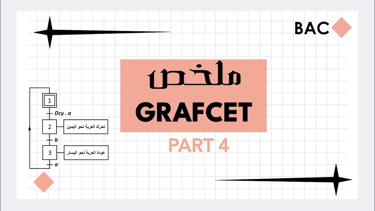 ملخص المتمن GRAFCET (الجزء 4)- متمن بتباعد وتقارب 'او' 'و'   #هندسة_كهربائية  #grafcet #bac2026 #TME