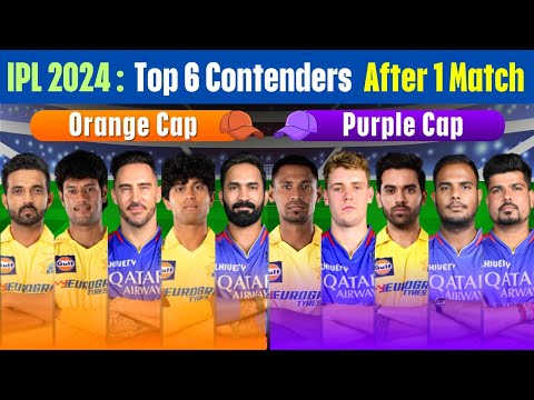 IPL 2024 Purple cap &amp; orange cap contenders list | top 6 purple cap contenders | mustafizur Rahman