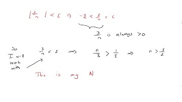 A proof of a simple sequence converging using the epsilon definition