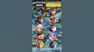 De beste counterpicks voor Mage, Marksman en EXP-helden in MLBB 🔥 | Win elke wedstrijd met gemak!