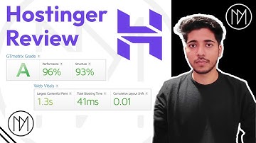 Hostinger Speed Review 2023