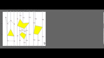 Path planning using cell vertical decomposition