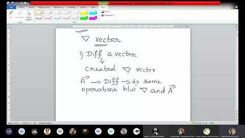 Gradient-Curl-Divergence | Computational Electromagnetics | 26 Aug 2020