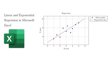 Linear and Exponential Regression Using Microsoft Excel