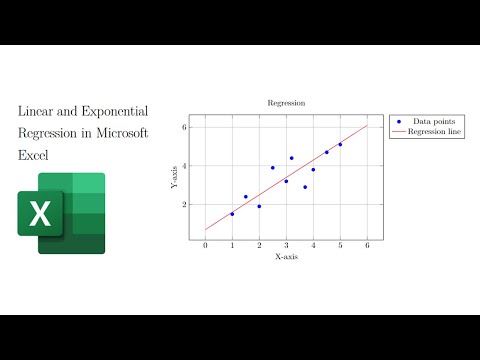 Linear and Exponential Regression Using Excel
