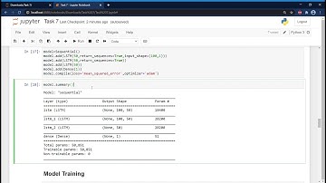 Task 7 | The Sparks Foundation | Stock Market Prediction using Numerical and Textual Analysis