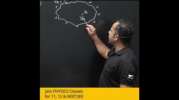 Potential Inside the Conductor | Electrostatics of conductors | 12 Physics #cbse #shorts #physics