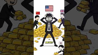 Details When Currencies Fought Each other.. News