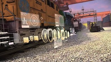 GE Software  Predix, GE