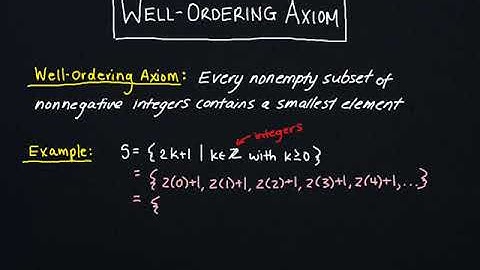 Well-Ordering Axiom (1)