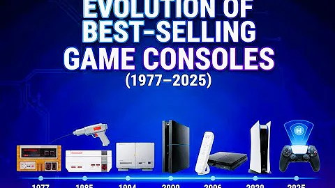 Evolution of Best-Selling Game Consoles (1977–2025) 🎮