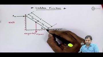 Ladder Friction - Friction - Engineering Mechanics