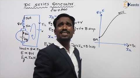 Key Concepts Of DC Series Generators In Electrical Machines For GATE