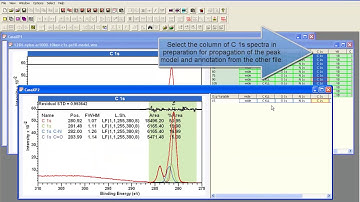 Propagating a Peak Model from one VAMAS Block to a Set of VAMAS Blocks in CasaXPS