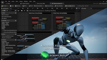 Replicated Vaulting and Mantling - Installation Tutorial