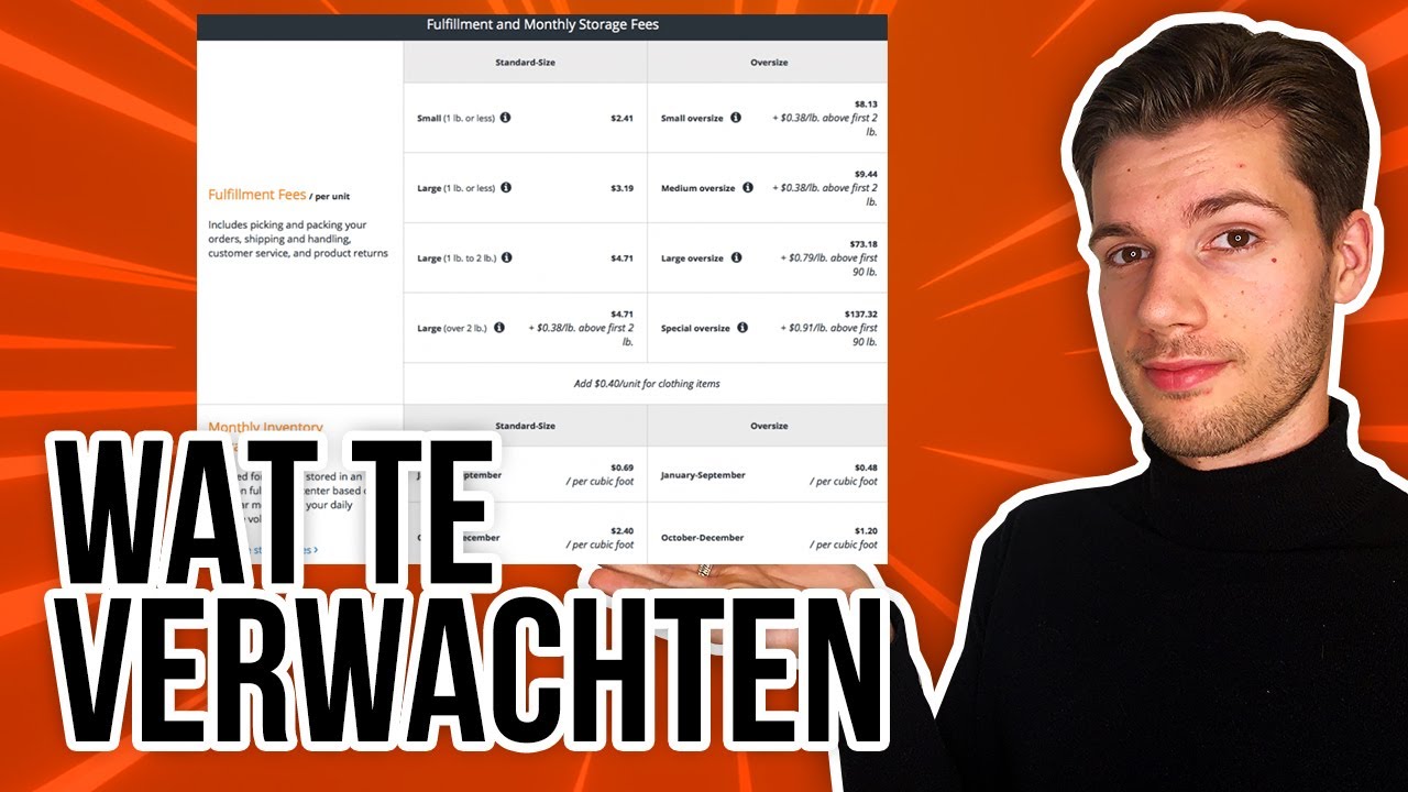 Update De ECHTE KOSTEN van het verkopen op Amazon (FBA) in 2021