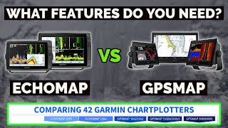 Bibliografi Ansøger skitse Garmin Comparison ECHOMAP UHD vs ECHOMAP ULTRA vs GPSMAP (Garmin Livescope  Capable Chartplotters) - YouTube