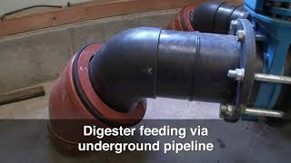 Echipamente Vogelsang Pentru Producerea Biogazului - Premix