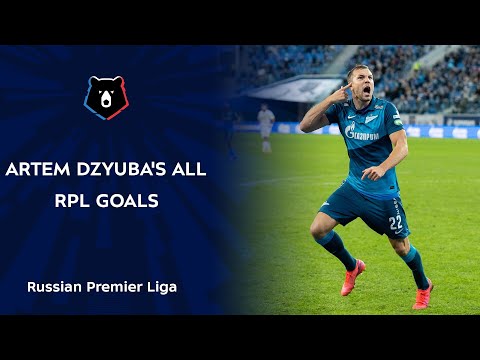 All Artem Dzyuba's goals in RPL
